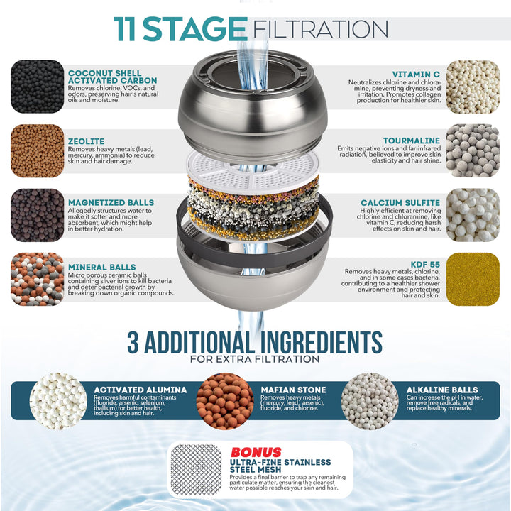 Replacement FIlter Cartridge