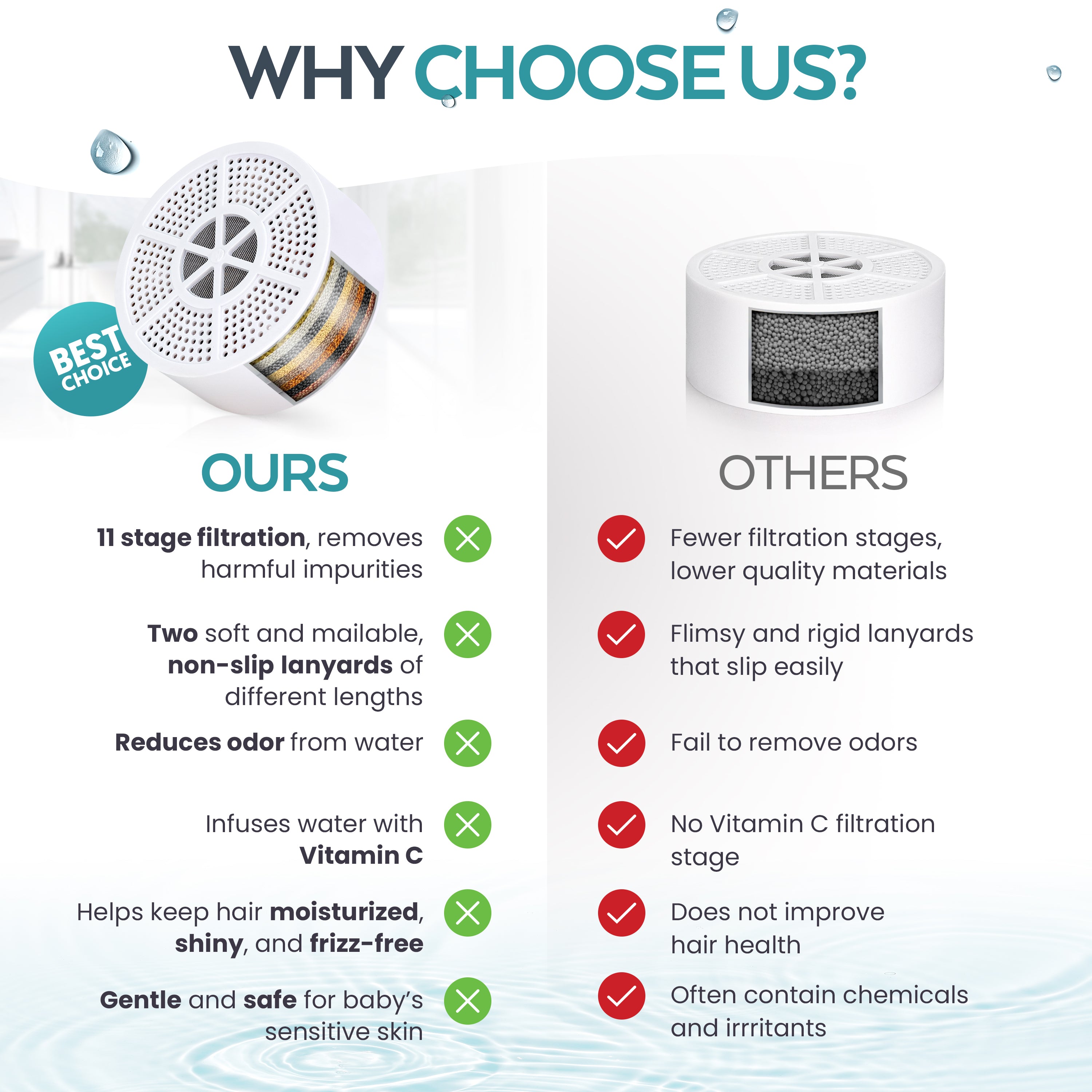 Black - Brenrie Bath Ball Water Filter